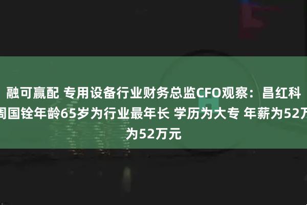 融可赢配 专用设备行业财务总监CFO观察：昌红科技周国铨年龄65岁为行业最年长 学历为大专 年薪为52万元