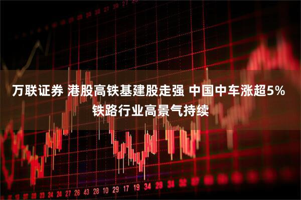 万联证券 港股高铁基建股走强 中国中车涨超5% 铁路行业高景气持续