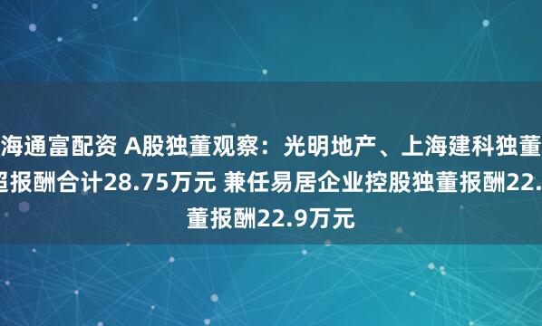 海通富配资 A股独董观察：光明地产、上海建科独董朱洪超报酬合计28.75万元 兼任易居企业控股独董报酬22.9万元