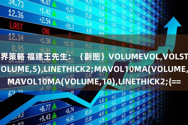 七界策略 福建王先生：｛副图｝VOLUMEVOL,VOLSTICK;MAVOL5MA(VOLUME,5),LINETHICK2;MAVOL10MA(VOLUME,10),LINETHICK2;{==
